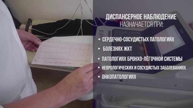 Диспансеризация смотреть онлайн
