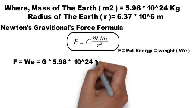 The Different weight of same Object on Moon & Earth смотреть онлайн
