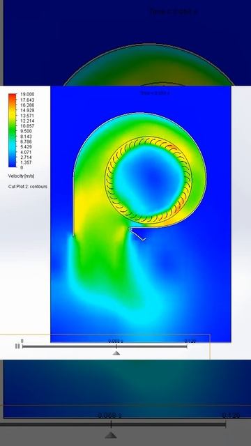 flow simulation blower смотреть онлайн
