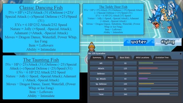 PokeMMO Competitive Analysis for Gyarados (OU) смотреть онлайн