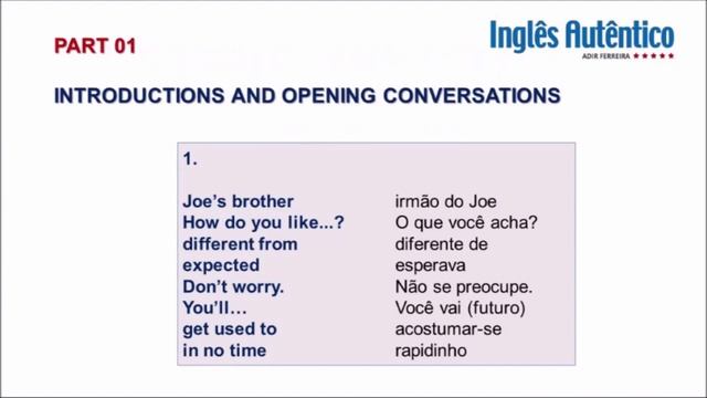 2 Horas de Aula de INGLÊS Na Faixa! смотреть онлайн