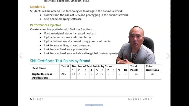 7-Minute Sensei: DBA Test 215 - Performance Objectives and Test Taking Strategies смотреть онлайн