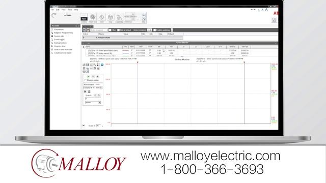 Malloy Minute Graph or Trend Values in Drive Composer смотреть онлайн
