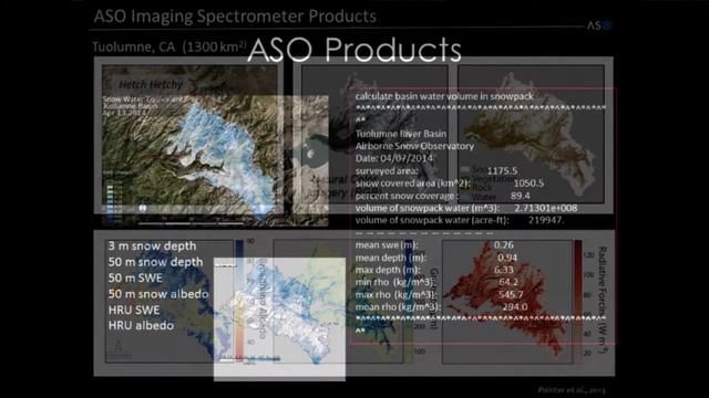 Dr. Thomas Painter, NASA JPL: Presentation at Univ of NV Reno 1/29/16 смотреть онлайн
