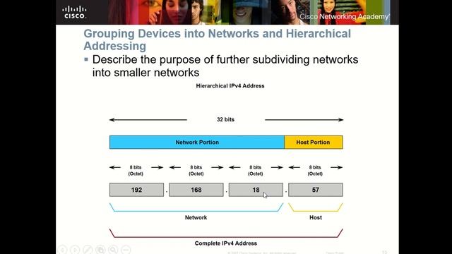 Chapter 5 & 6 Network Layer   IP Address