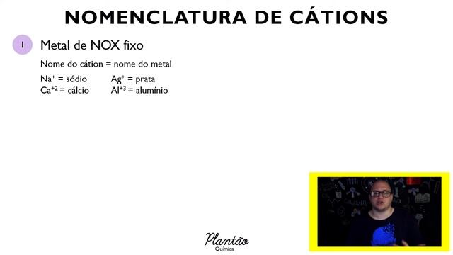 Intensivo UERJ Química - AULA 20 - Funções inorgânicas: Nomenclatura e classificação de sais смотреть онлайн