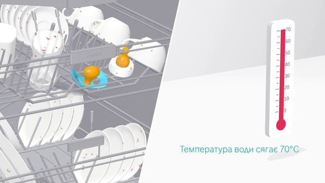 Опція HygienePlus у посудомийних машинах Bosh смотреть онлайн