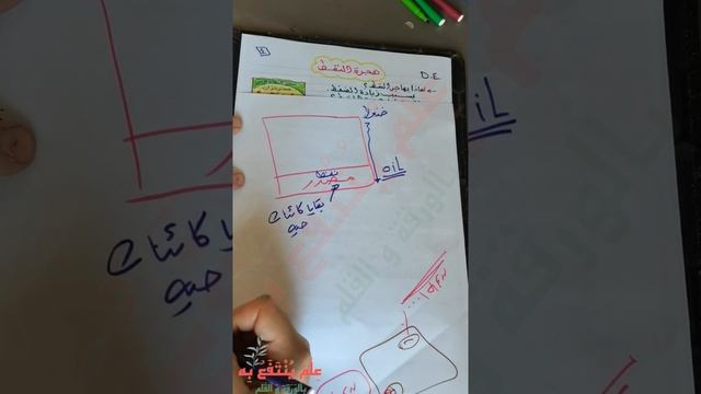وحدة النفط الصف التاسع الجرء الثاني | نفط الكويت 🇰🇼 | علوم تاسع متوسط | شرح وتلخيص مهم جدا
