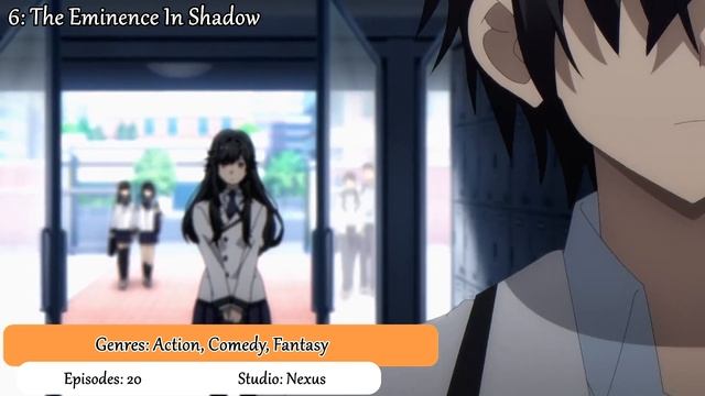 10 Best Action Fantasy Anime With An Op Mc смотреть онлайн