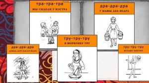 Тр3 на автоматизацию звука р в сочетаниях тр и др