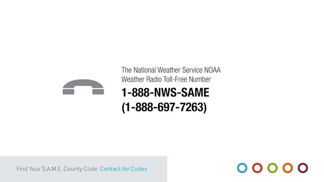 Finding S.A.M.E. Codes for Your Capello Safe & Sound Weather Alert Radio смотреть онлайн