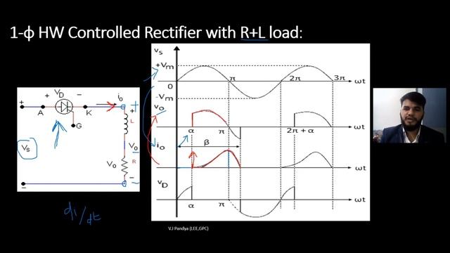U2 L2 Freewheeling diode & Crowbar circuit смотреть онлайн