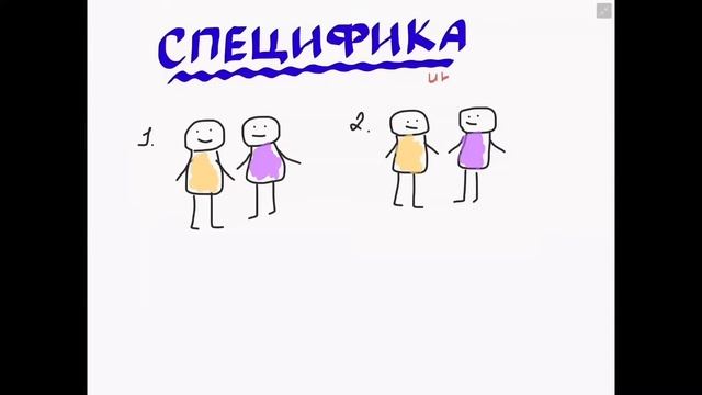 Общение как обмен информацией