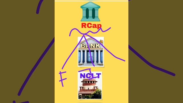 Reliance Capital:Torrent Group's खरीद लेगी? Reliance Capital share bid latest news #reliancecapital смотреть онлайн