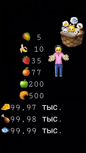Они хотят это, но оно дорого, поможешь? Да? Окей, 1 лайк=тысяча с чем-то долларов