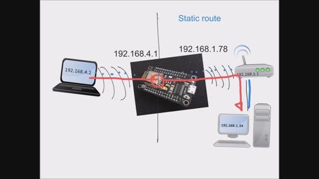 ESP8266 as a WiFi range extender смотреть онлайн