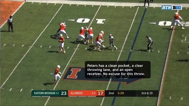 EMU vs. Illinois (Offense) смотреть онлайн