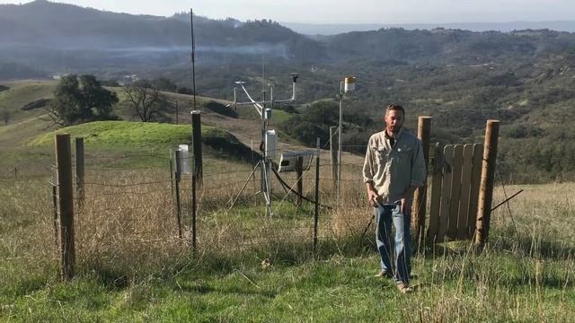 Weather Station - What Does It Measure And Why?