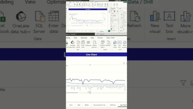 Line Chart in Power BI. @kttrained смотреть онлайн
