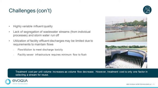 Water Reuse In Municipal and Industrial Wastewater смотреть онлайн