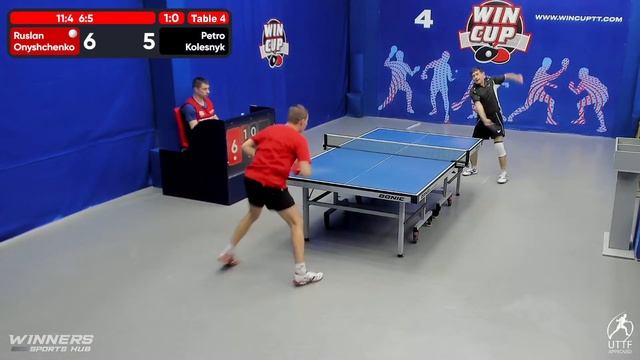 06:30 Ruslan Onyshchenko 3-0 Petro Kolesnyk    South 7  WIN CUP 23.09.2022 | TABLE TENNIS WINCUP