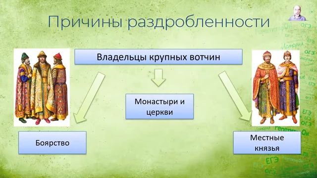 10. Раздробленность древнерусского государства смотреть онлайн