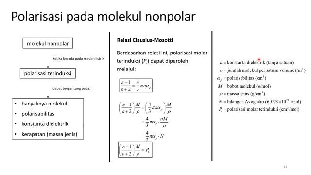 Sifat Fisika Molekul (1) смотреть онлайн