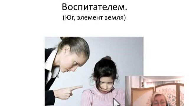 5 ступень. Субличности.