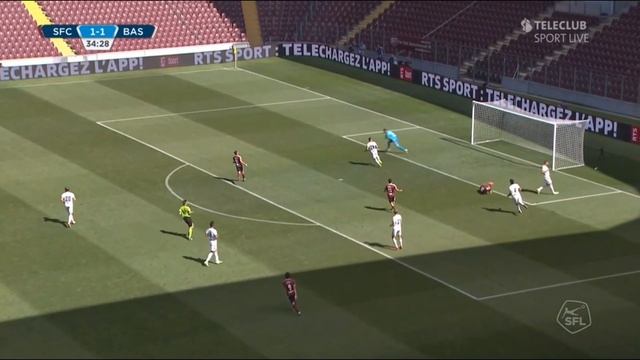 Relive: Servette FC vs. FC Basel - 19.07.2020 смотреть онлайн