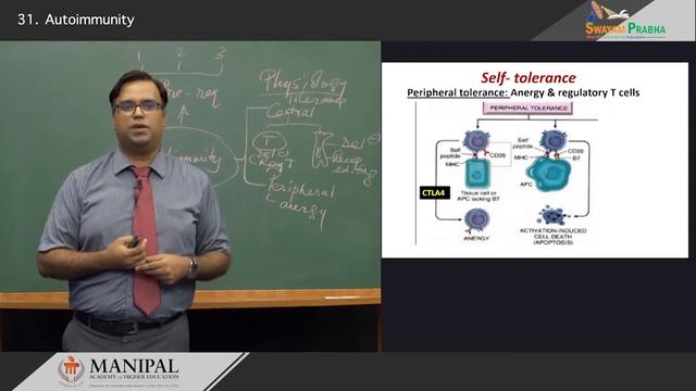 Autoimmunity смотреть онлайн