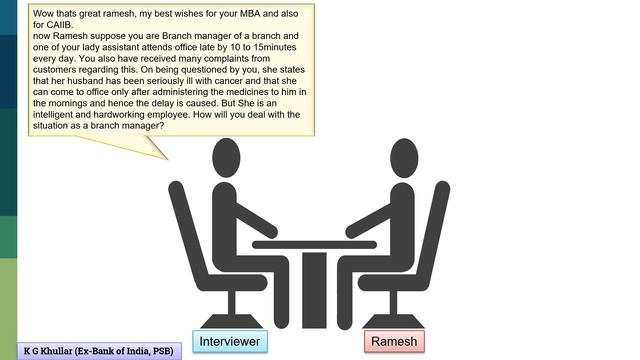 Bank Promotion Mock Interview | Appear in Interviews with Confidence ! смотреть онлайн