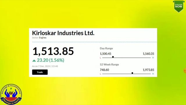FIi Sold Top Stocks | FII விற்ற முதல் 5 பங்குகள் | Savings in Tamil | смотреть онлайн