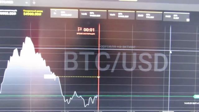 точные сигналы для бинарных опционов онлайн - форум сигналы для бинарных опционов