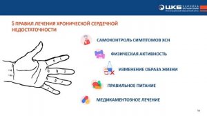 Хроническая сердечная недостаточность: профилактика, диагностика, лечение | Лекция