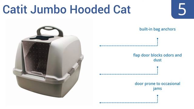 8 Best Hooded Litter Boxes 2016 смотреть онлайн