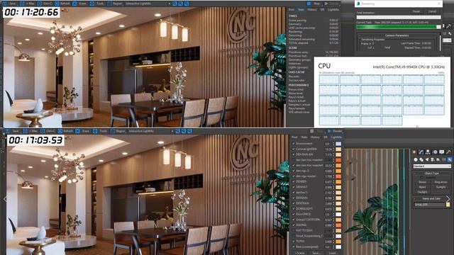 I9 9940x Vs Ryzen 9 3950x Test Render Corona