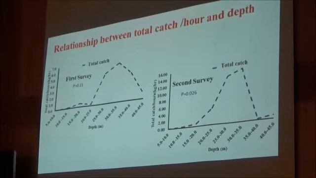 رسالة دكتوراه محمود عبد المولى صابر смотреть онлайн