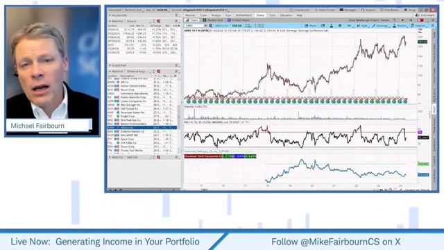 Dividend Kings: Using Short Puts to Potentially Buy Stock | Generating Income in Your Portfolio смотреть онлайн
