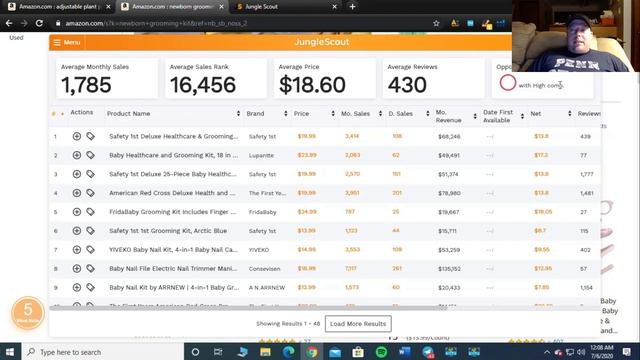 Amazon Product Research by thinking outside the box смотреть онлайн