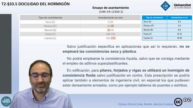 9 Código Estructural Exprés - Hormigón (material) смотреть онлайн