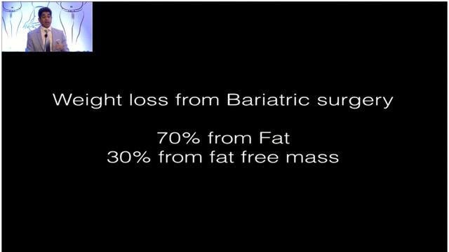 Weight Regain After Bariatric Surgery - Dr Sarfaraz Baig