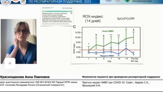 Прогноз неудач ИВЛ по ЭИТ Краснощекова А.П. 2023