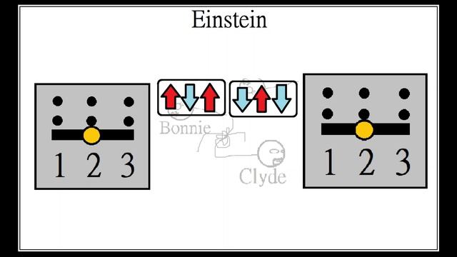 Bell's Inequality | The New Physics (8) смотреть онлайн