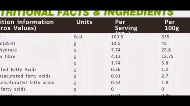 Slim 24pro, Slim24pro - Weight Loss and Boost your EngeryLevel - +91-8527134732 смотреть онлайн