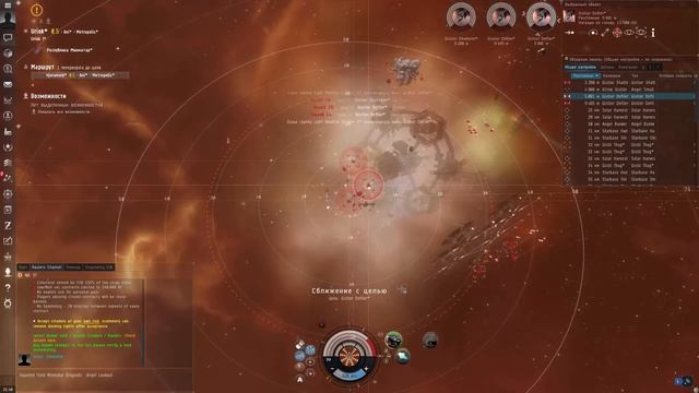 Eve Online Angel Lookout