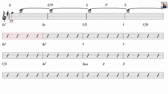 Take on Me A Ha Alto Sax_270p_360p смотреть онлайн