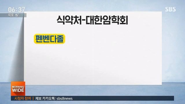 동물용 구충제 찾는 암 환자들…식약처 "복용 금지" 경고 / SBS смотреть онлайн