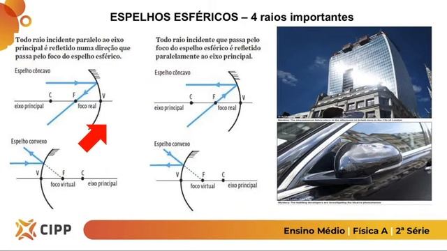 Espelhos esféricos - definição - classificação - elementos смотреть онлайн