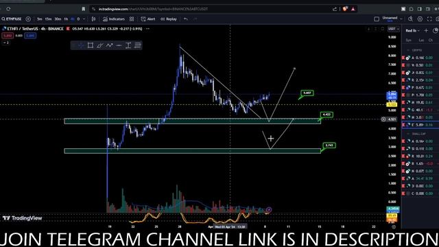 LAST CHANCE TO BUY ALTCOINS CHEAP- THESE ARE THE TOP 5 BEST ALTCOINS THAT CAN TURN 100$ INTO 100000 смотреть онлайн