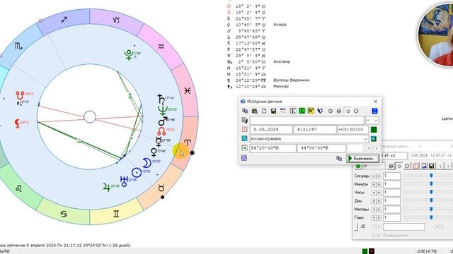 Новолуние в Тельце 8 мая 2024